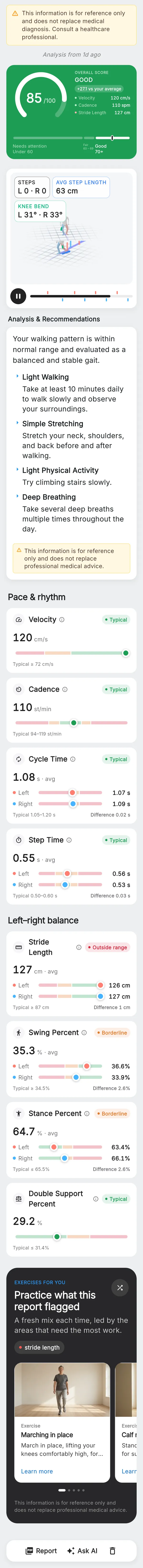 Step Doctor result screen for the Gait analysis