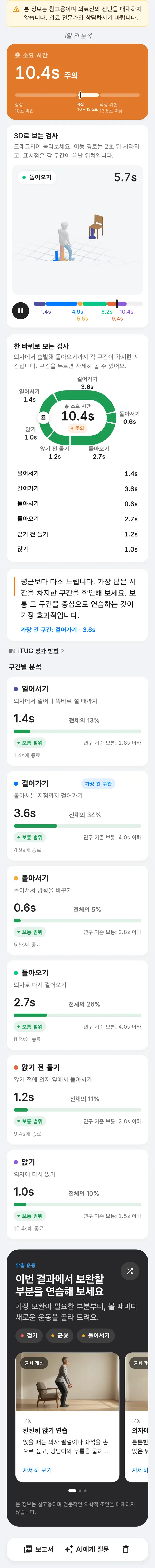 스텝닥터 일어서서 걷기 검사(iTUG) 결과 화면